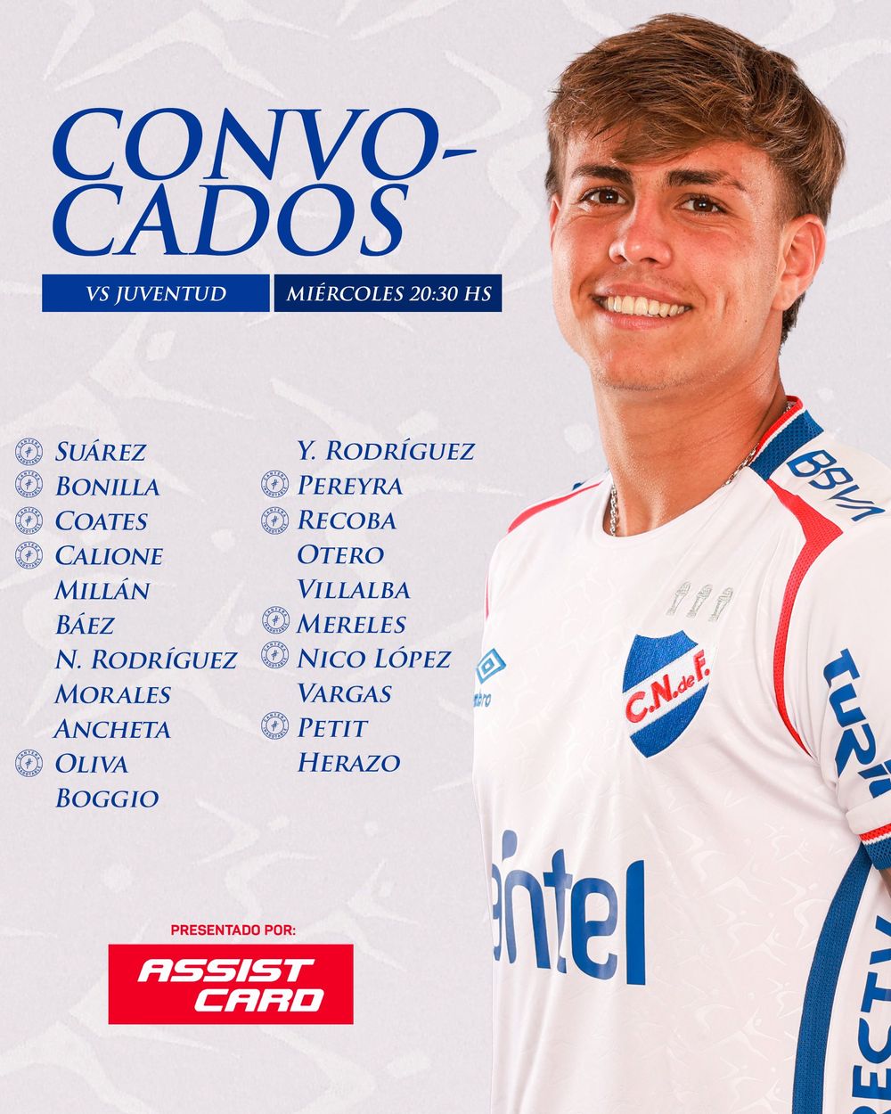 Convocados de Nacional vs Juventud Convocados de Nacional vs Juventud