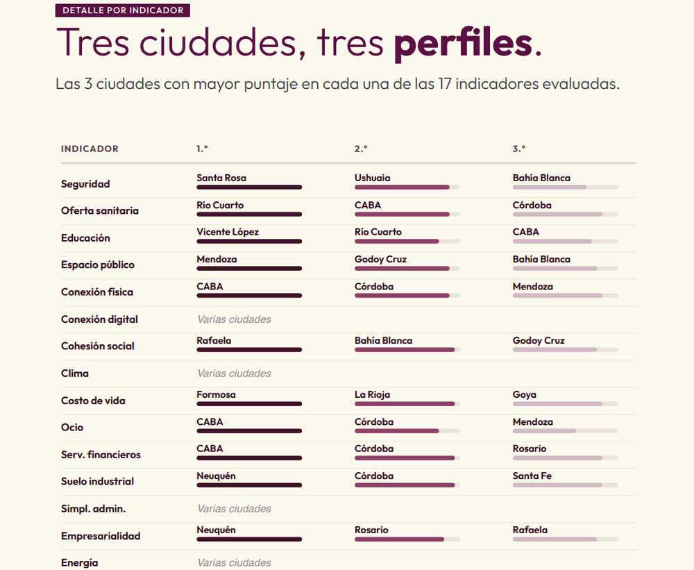ciudades02