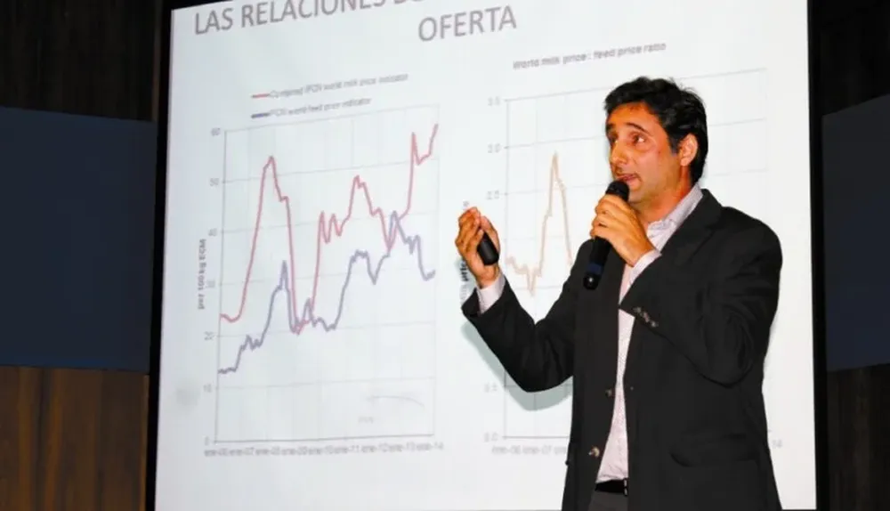 Bagnato pronosticó una recuperación para los lácteos en 2015