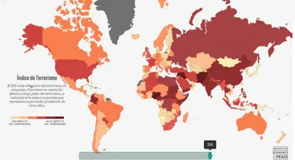 Índice de Terrorismo.