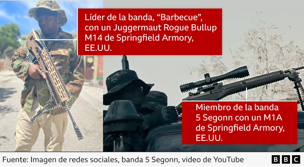 https://www.bbc.com/mundo/articles/cdjlzrjzydwo