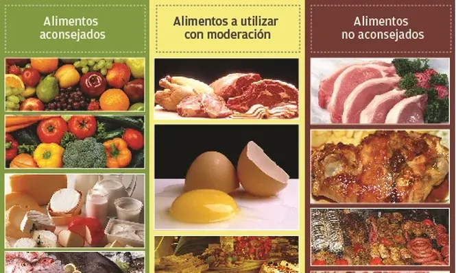 Confían en moderar inflación a 7,5% pese a rebrote de presiones internas