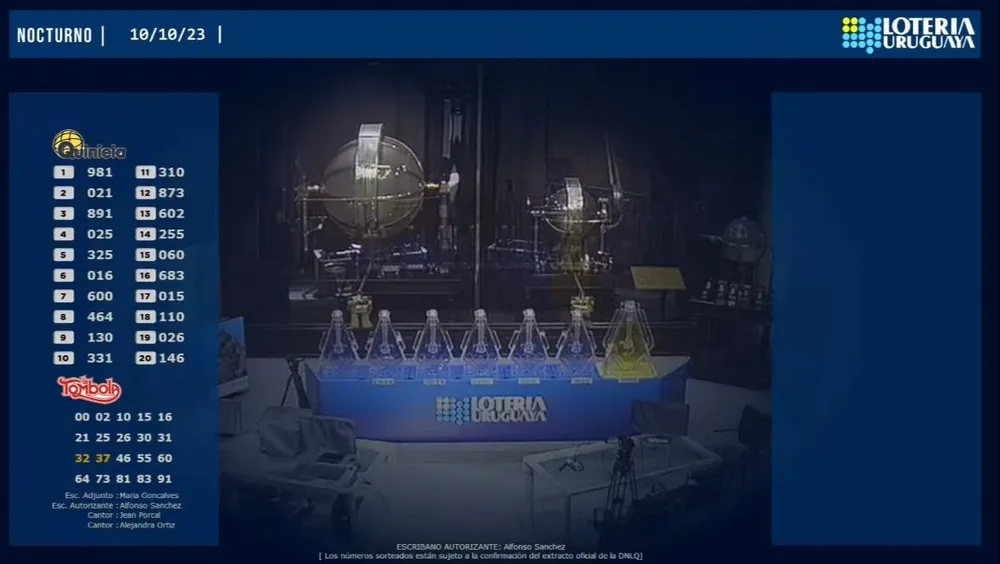 Resultados de la quiniela y tómbola nocturna del martes 10 de octubre