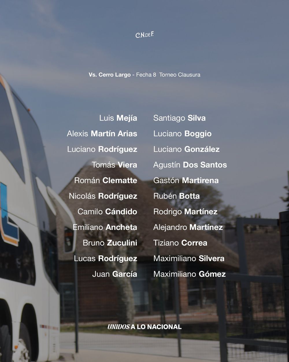 Convocados de Nacional ante Cerro Largo