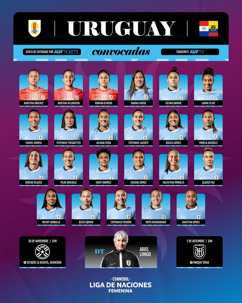 Las convocadas de Uruguay para los partidos ante Paraguay y Ecuador por la Liga de Naciones