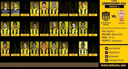 Los convocados de Da Silva para el partido ante Huracán