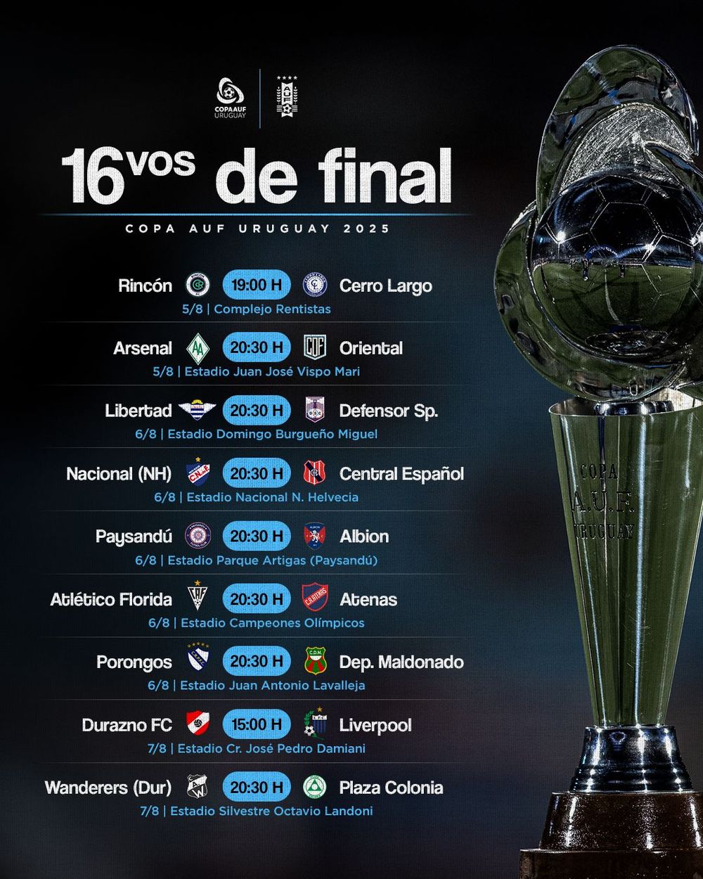 Los partidos de dieciseisavos de final de la Copa AUF Uruguay que ya fueron fijados Los partidos de dieciseisavos de final de la Copa AUF Uruguay que ya fueron fijados