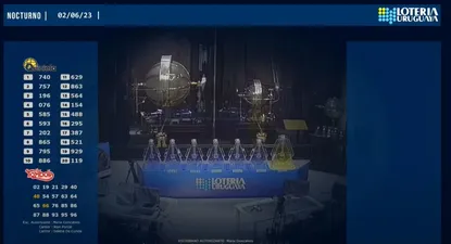 Dirección Nacional de Loterías y Quinielas