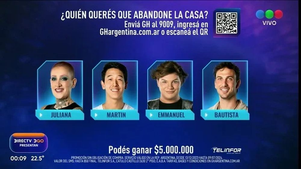 Jugadores de Gran Hermano