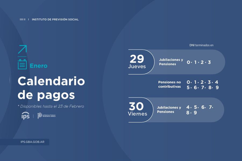 Calendario IPS: fechas de pago de haberes para jubilados y pensionados Calendario IPS: fechas de pago de haberes para jubilados y pensionados