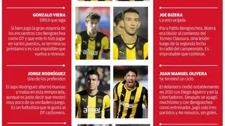 Los 12 jugadores a los que se le vencen sus contratos