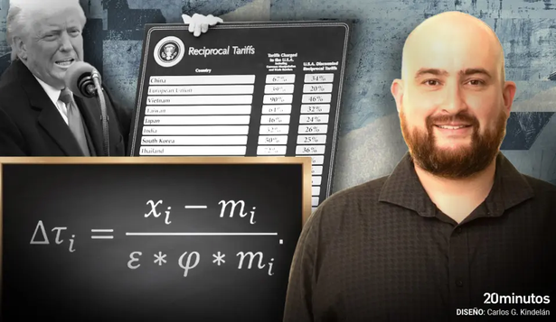 El economista catalán Paul S. Pujolas