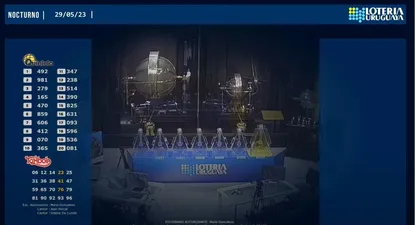 Dirección Nacional de Loterías y Quinielas