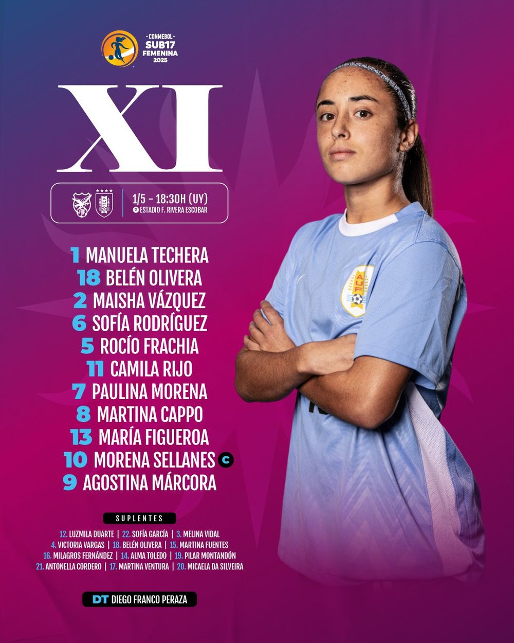 El XI de Uruguay ante Bolivia en el Sudamericano sub 17 femenino El XI de Uruguay ante Bolivia en el Sudamericano sub 17 femenino