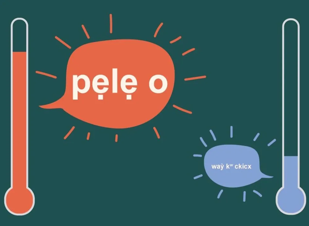 Los idiomas en zonas cálidas son más ruidosos que en las frías.