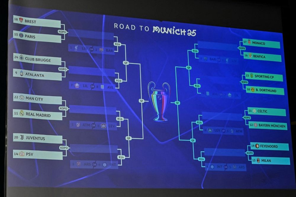 Los cruces de la repesca de octavos de final de la Champions League