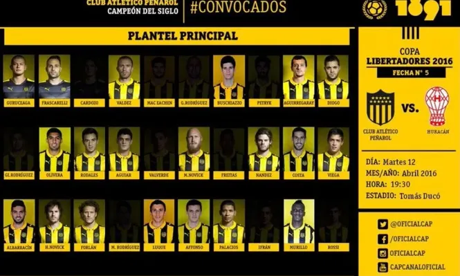 Los viajeros de Peñarol a Buenos Aires