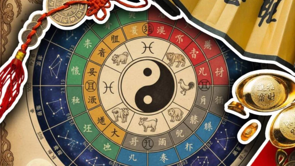 Horóscopo chino Horóscopo chino