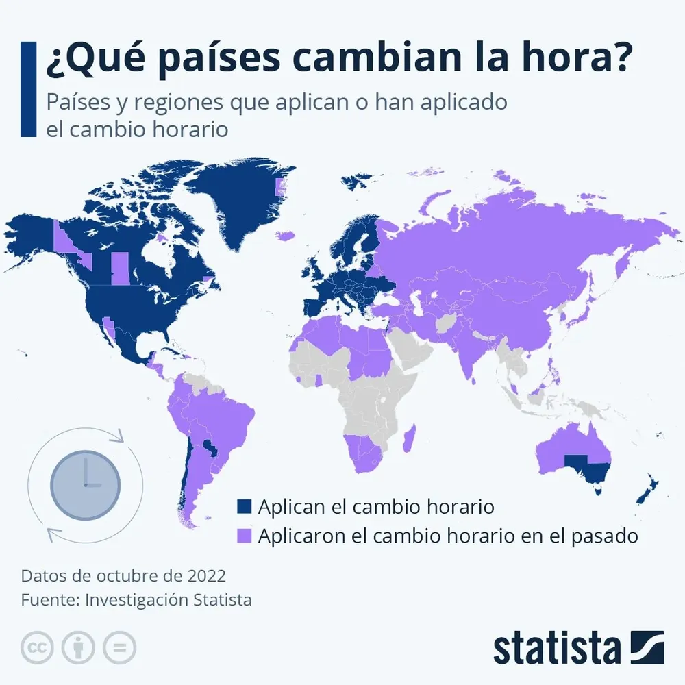 Uruguay dejó de aplicar esa medida desde 2015.