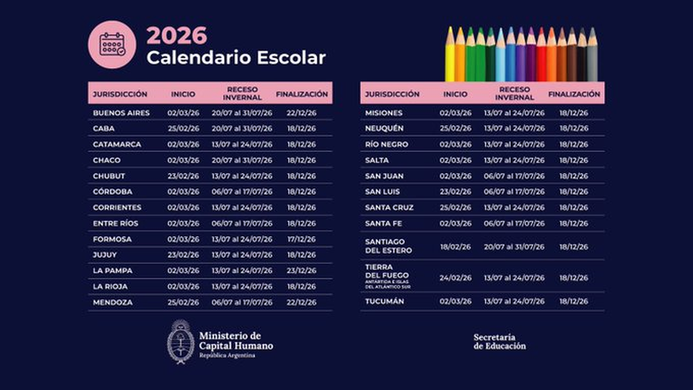 Calendario escolar 2026 | Ministerio de Capital Humano Calendario escolar 2026 | Ministerio de Capital Humano