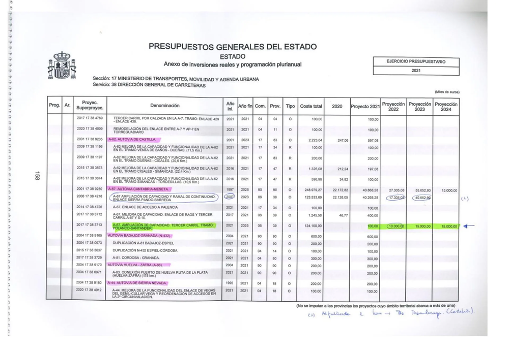 Uno de los listados con las pruebas presentadas por Víctor de Aldama.