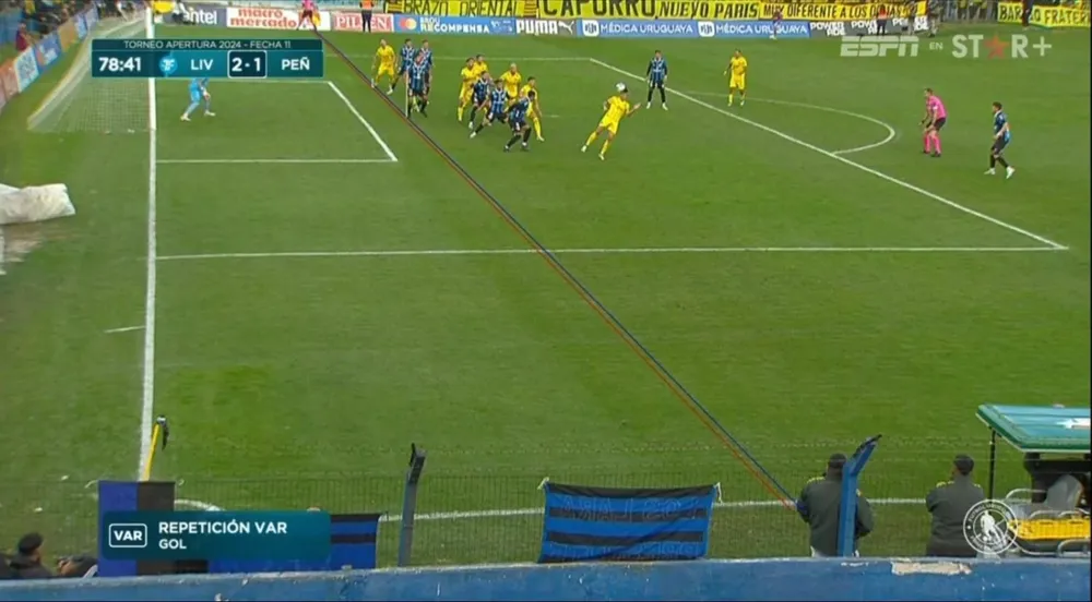El offside a Peñarol fue medido por el VAR desde la línea del arco y no desde la línea en la que partió el pase hacia Maximiliano Silvera