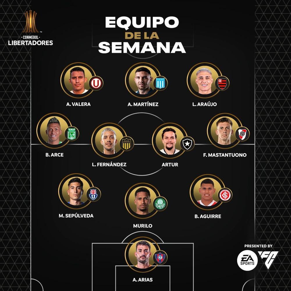 Este es el equipo ideal de la quinta fecha de la Copa Libertadores para Conmebol con Leonardo Fernández Este es el equipo ideal de la quinta fecha de la Copa Libertadores para Conmebol con Leonardo Fernández