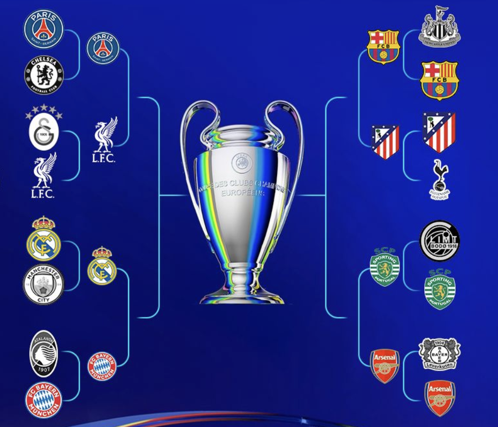 Las llaves de la Champions 25-26 que puede culminar en una final española.