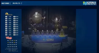 Dirección Nacional de Loterías y Quinielas