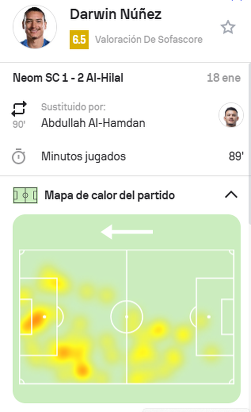 Darwin Núñez como extremo en Al Hilal