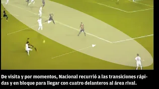 Cuatro situaciones en las que Nacional atacó a rivales de visitante