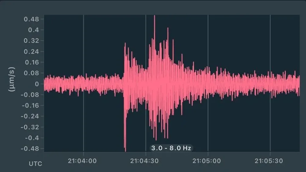 Sismo en Minas este miércoles 21 de diciembre según lo registró la estación en el Comando de Infantería de Marina en Montevideo
