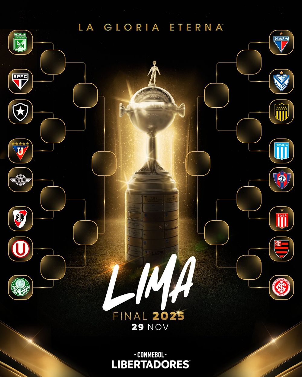 Así quedó el cuadro de los octavos de final de la Copa Libertadores 2025
