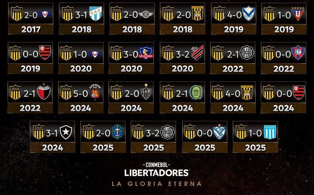 El invicto carbonero que se cortó con la derrota ante Platense