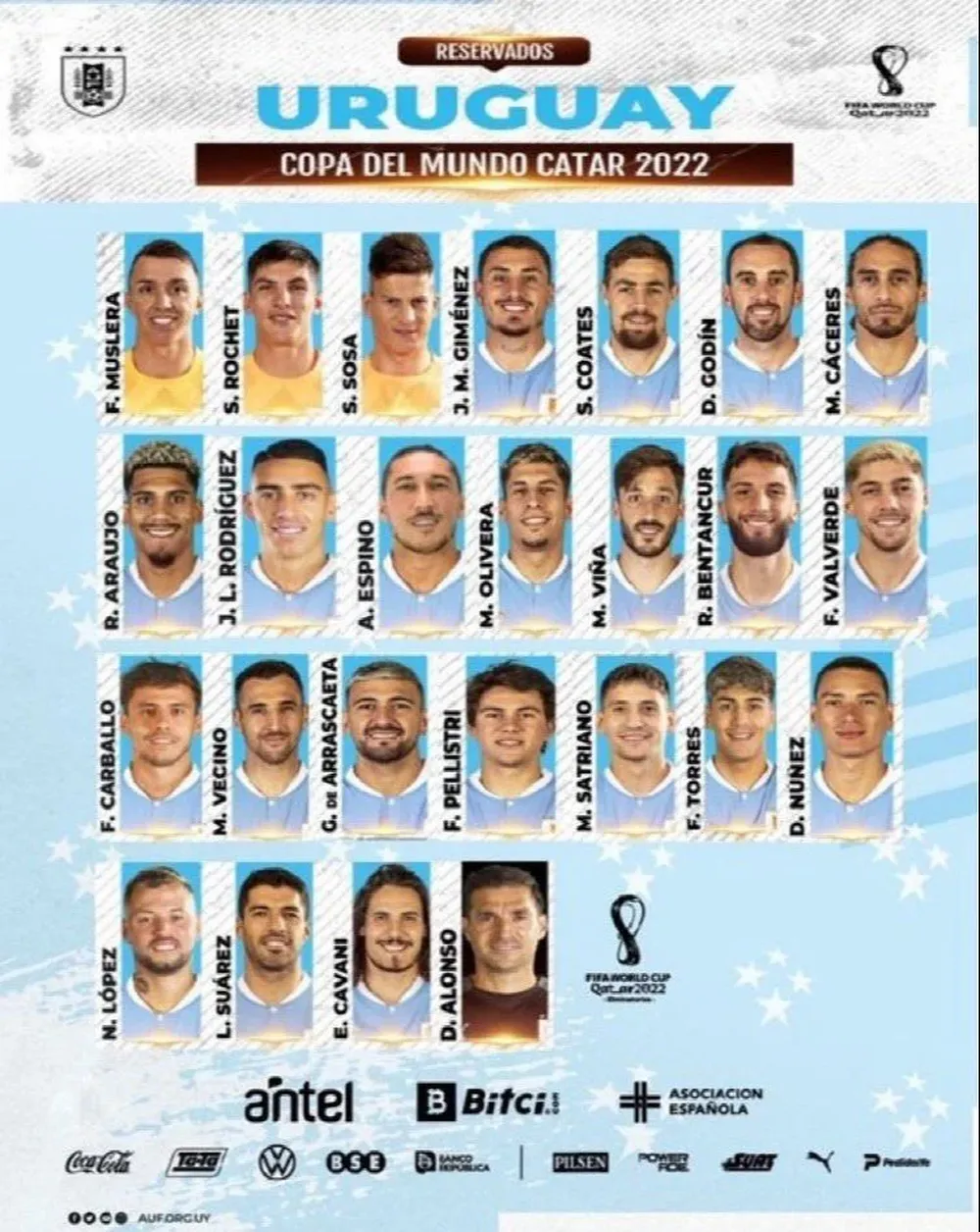 La lista falsa de convocados de la selección uruguaya que circula en las redes
