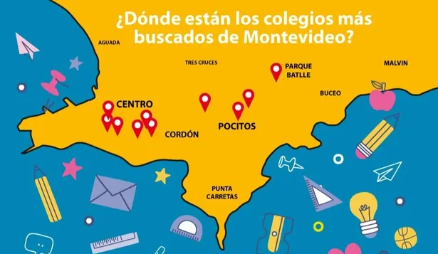 Gire el dispositivo para ver esta imágen