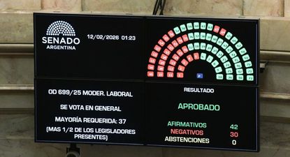 Reforma laboral: ¿cómo votó cada senador?