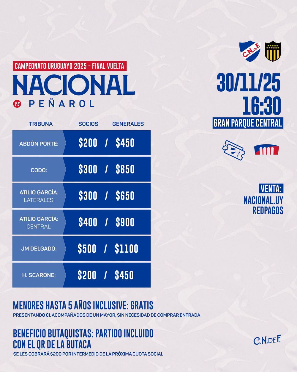 Venta de entradas para Nacional vs Peñarol