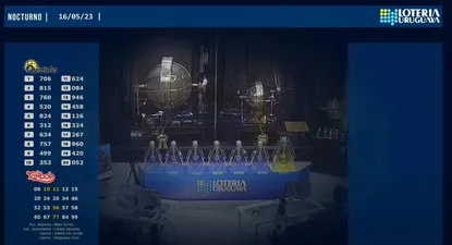 Dirección Nacional de Loterías y Quinielas