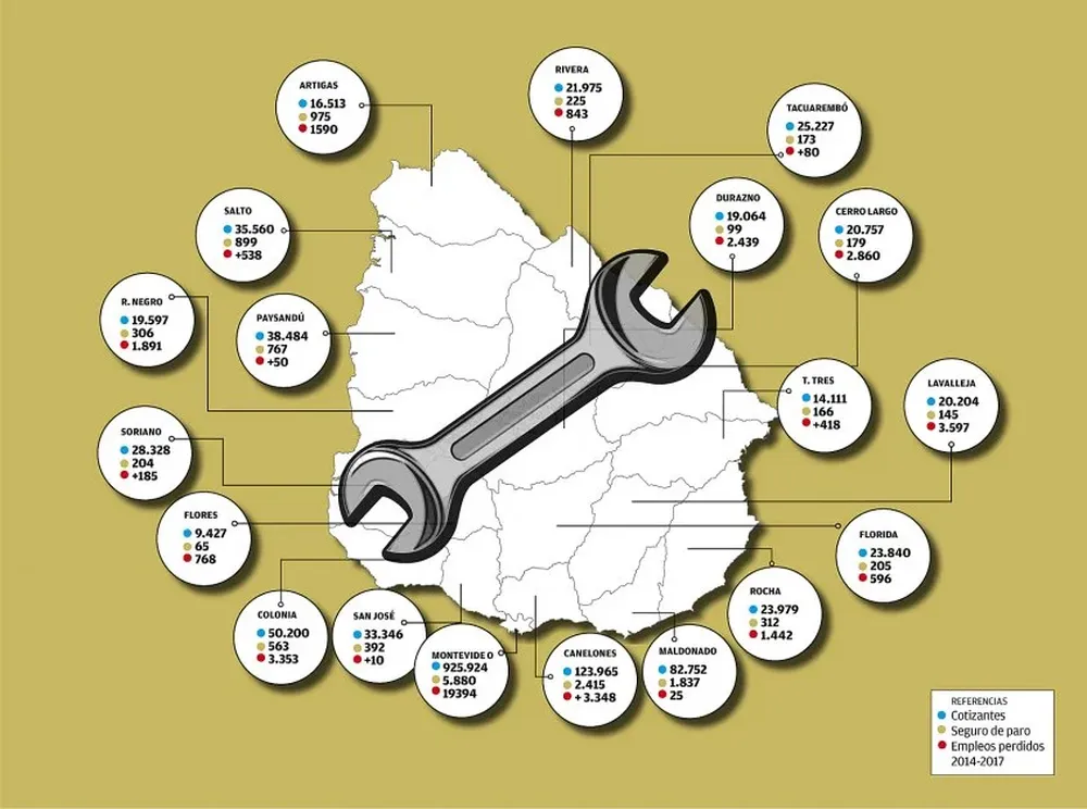 Ecolat, que producía para Parmalat, cerró en 2015