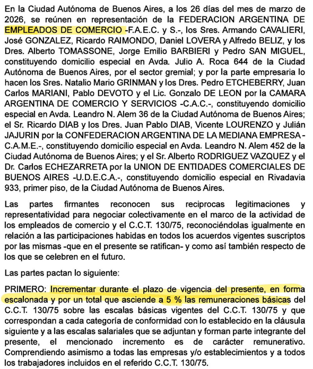 Acuerdo paritario | Empleados de Comercio&nbsp;