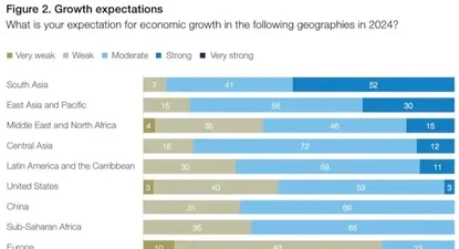 El Observador | 1705957825561.webp