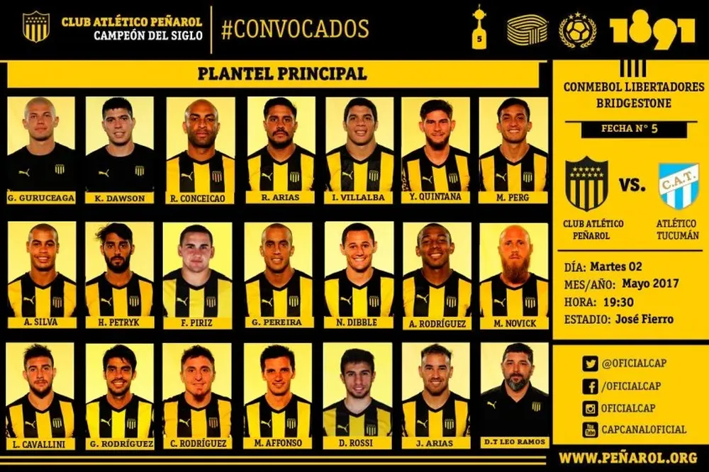 Convocados Peñaro Atlético Tucumán