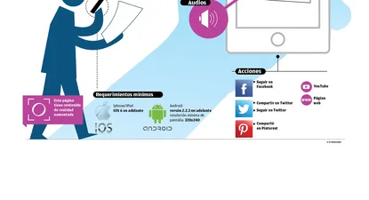 El Observador | 0000326819.webp