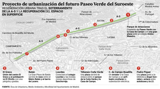 Imagen del trazado de la obra del soterramiento de la A5. Ayuntamiento de Madrid.