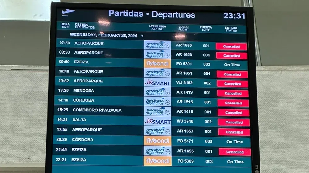 Cientos de vuelos fueron cancelados por un paro de trabajadores aeronáuticos