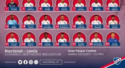 Polenta y el Tata convocados ante Lanús