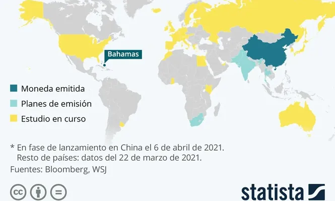 El Banco Central (BCU) tiene a estudio esa tecnología tras un plan piloto que aplicó hace tres años.