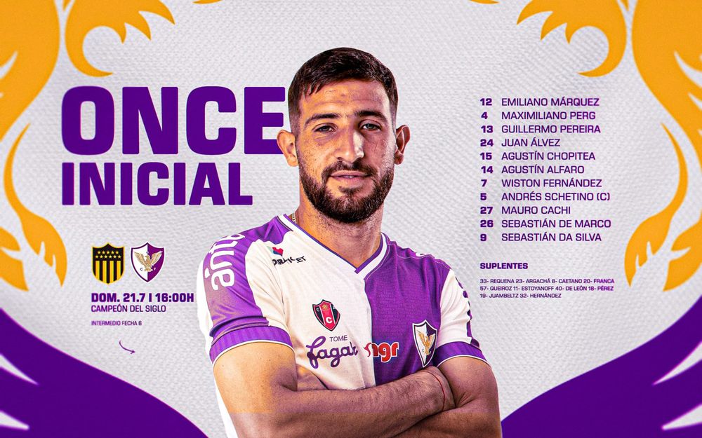 Alineación de Fénix