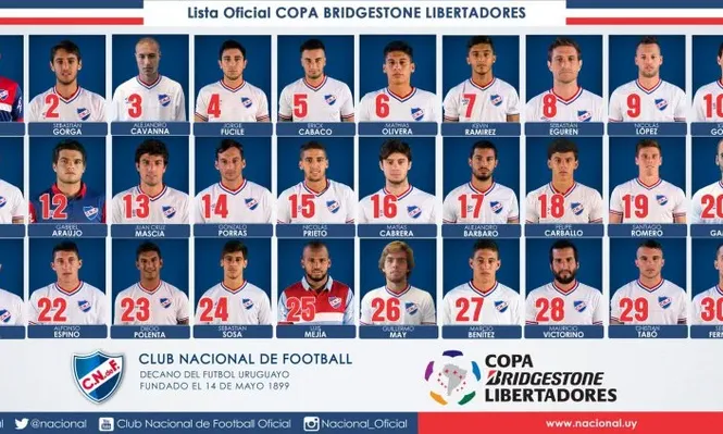 Los 30 de Nacional para la Copa